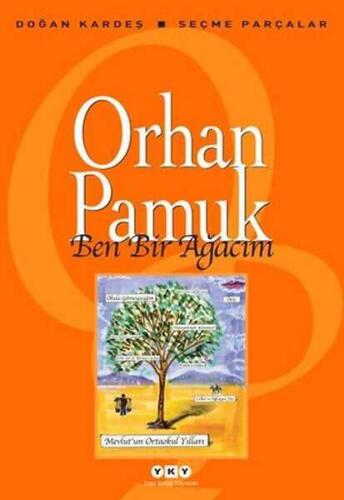 Ben Bir Ağacım - Orhan Pamuk - 1