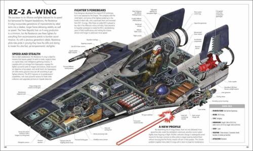 Star Wars Complete Vehicles - Kolektif - 3