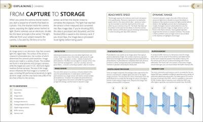 The Advanced Photography Guide - Kolektif - 3