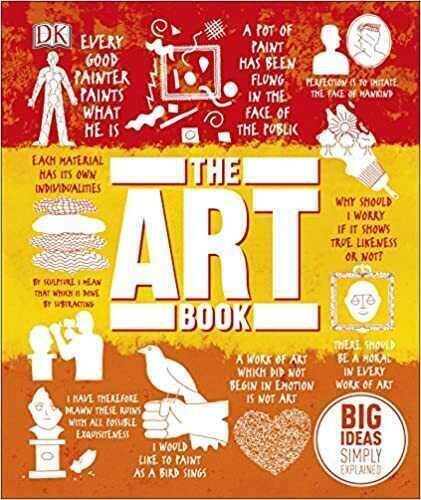 The Art Book - Kolektif - Dorling Kindersley Publishers LTD - 1