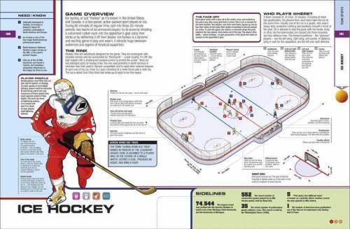 The Sports Book The Sports - The Rules - The Tactics - The Techniques - Kolektif - Dorling Kindersley Publishers LTD - 4